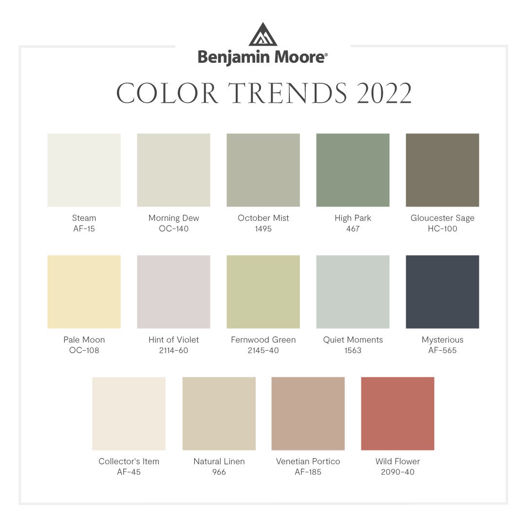 colour trends palette 2022 by benjamin moore